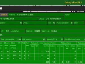 Prodej podílu lesa, Herálec, 1094 m2