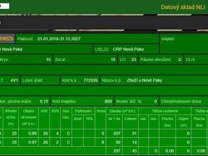 Prodej podílu lesa, Úbislavice, 467 m2