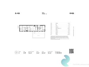 Prodej bytu 4+kk, České Budějovice - České Budějovice 5, 85 m2