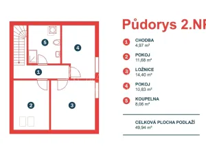 Prodej rodinného domu, Benešov - Mariánovice, 107 m2