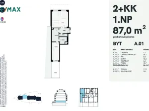 Prodej bytu 2+kk, Karlovy Vary, Šumavská, 87 m2