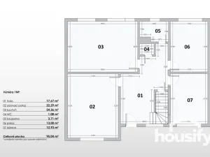 Prodej rodinného domu, Božice, 134 m2