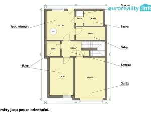 Prodej rodinného domu, Mariánské Lázně, Ladova, 221 m2