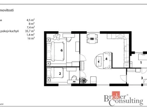 Prodej rodinného domu, Dubenec, 450 m2