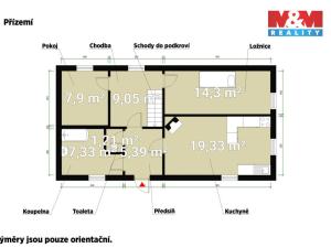 Prodej rodinného domu, Oráčov, 120 m2