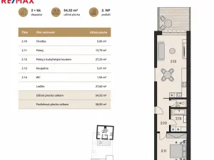 Prodej bytu 2+kk, Brno, Obřanská, 54 m2