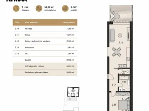 Prodej bytu 2+kk, Brno, Obřanská, 54 m2