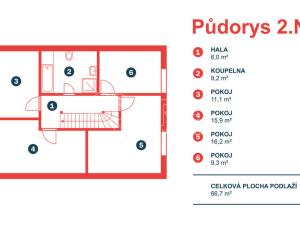 Prodej rodinného domu, Slověnice, 137 m2
