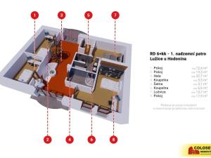 Prodej rodinného domu, Lužice, Velkomoravská, 260 m2