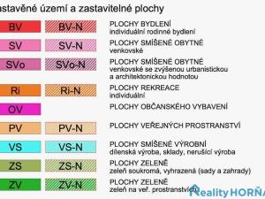 Prodej pozemku pro bydlení, Vesce, 2813 m2