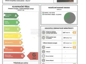 Prodej rodinného domu, Hostín u Vojkovic, 200 m2