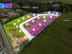 Prodej pozemku pro bydlení, Havířov - Bludovice, 1002 m2