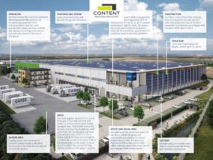 Pronájem skladu, České Budějovice - České Budějovice 7, Stradonická, 6810 m2