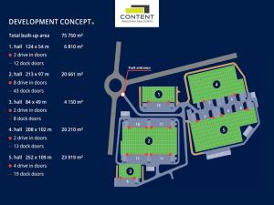 Pronájem skladu, České Budějovice - České Budějovice 7, Stradonická, 6810 m2