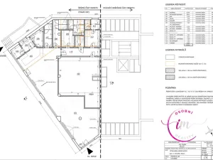 Prodej obchodního prostoru, Jihlava - Horní Kosov, Buková, 242 m2