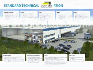 Pronájem výrobních prostor, Údlice, Droužkovická, 5000 m2