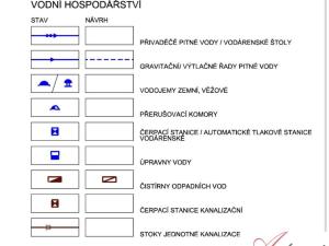 Prodej rodinného domu, Vítkov - Nové Těchanovice, 270 m2