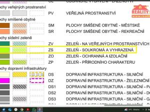 Prodej pozemku pro bydlení, Náchod - Lipí, 789 m2