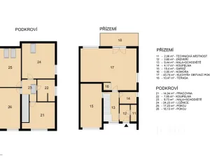 Prodej rodinného domu, Čížová - Zlivice, 174 m2