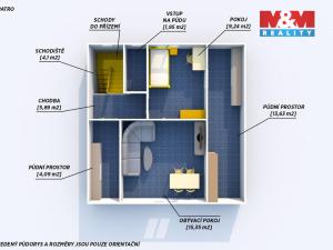 Prodej rodinného domu, Jince, Brigádnická, 98 m2