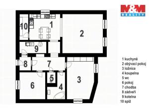 Prodej rodinného domu, Dačice - Hostkovice, 105 m2