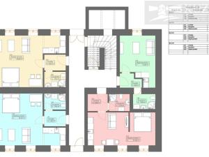 Prodej bytu 1+kk, České Budějovice, Rudolfovská tř., 22 m2