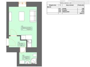 Prodej bytu 1+kk, České Budějovice, Rudolfovská tř., 22 m2