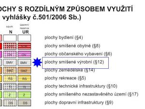 Pronájem komerčního pozemku, Přišimasy, Křemínská, 2272 m2