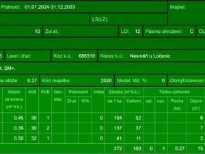 Prodej lesa, Ločenice, 16414 m2