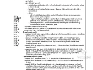 Prodej pozemku pro bydlení, Mikulovice, 939 m2