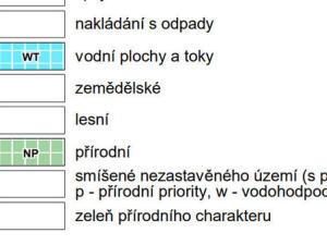Prodej pole, Přistoupim, 2538 m2