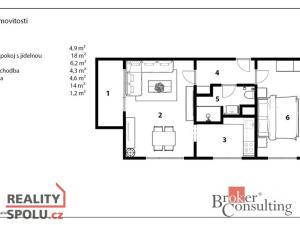 Pronájem bytu 2+kk, Pardubice - Zelené Předměstí, S. K. Neumanna, 53 m2
