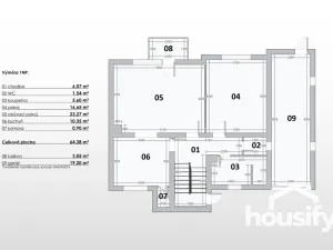 Prodej rodinného domu, Mašovice, 137 m2