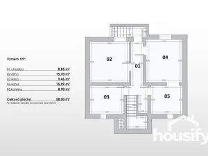 Prodej rodinného domu, Mašovice, 137 m2