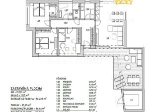 Pronájem rodinného domu, Kamenný Újezd, Ke Stráni, 145 m2