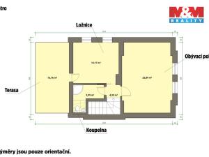 Prodej rodinného domu, Milíkov, 118 m2