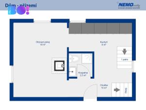 Prodej chalupy, Kájov - Staré Dobrkovice, 120 m2