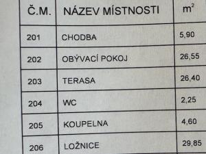 Pronájem bytu 2+1, Klokočná, 77 m2