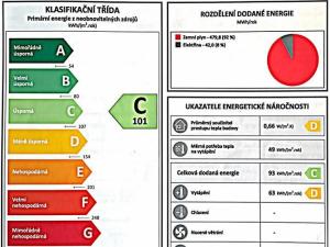 Pronájem bytu 2+1, Jablonec nad Nisou - Mšeno nad Nisou, Mšenská, 58 m2