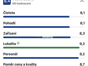 Prodej chalupy, Nová Ves, 45 m2