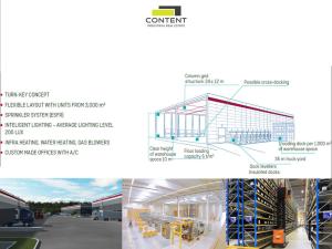 Pronájem výrobních prostor, Myslinka, 4398 m2