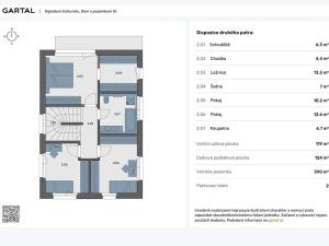 Prodej rodinného domu, Praha - Kolovraty, Měsíčková, 124 m2