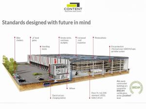 Pronájem výrobních prostor, Lavičky, 25597 m2