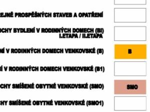 Prodej pozemku pro bydlení, Vráž, 1000 m2