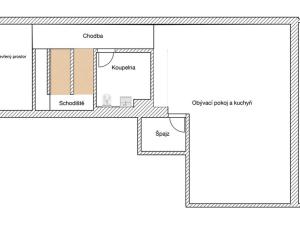 Prodej kanceláře, Praha - Karlín, Šaldova, 194 m2