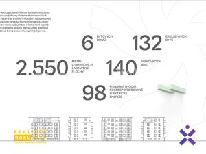 Prodej bytu 2+kk, Uherský Brod, U Mlýnů, 54 m2