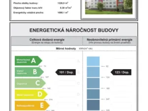 Prodej bytu 2+kk, Slavkov u Brna, Zelnice II., 109 m2