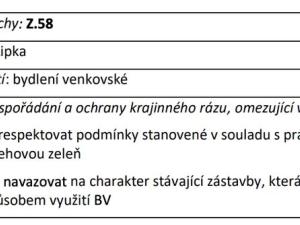 Prodej pozemku pro bydlení, Králíky - Horní Lipka, 1009 m2
