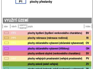 Prodej pozemku pro bydlení, Radostice, 1379 m2