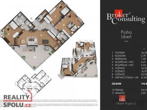 Prodej bytu 4+kk, Praha - Libeň, Kovanecká, 115 m2